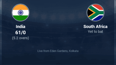 South Africa National Cricket Team vs India National Cricket Team Match Scorecard