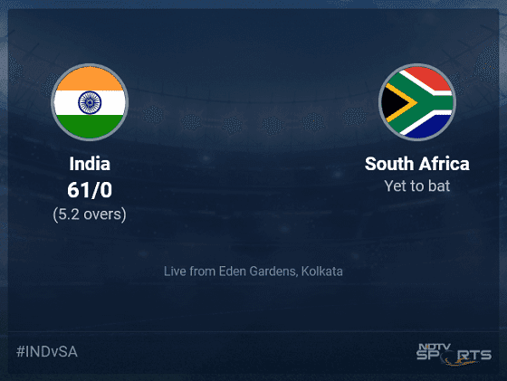 South Africa National Cricket Team vs India National Cricket Team Match Scorecard