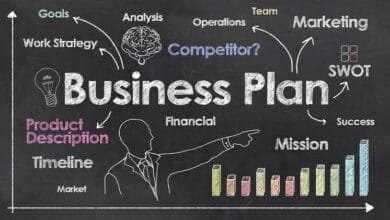 Best Business Plan in india