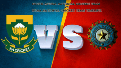 South Africa National Cricket Team vs India National Cricket Team Timeline
